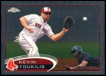 109 Kevin Youkilis